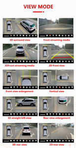 Wemaer nhà máy tùy chỉnh T5 1.8GHz 4 lõi CPU + GPU 3D 360 AVM riêng biệt toàn cảnh chim xem 1080P xe máy ảnh chim Xem 2D 3D hình ảnh - Product Image 4