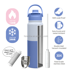 <span class=keywords><strong>2025</strong></span> Sản phẩm mới 890ml tùy chỉnh màu sắc đôi tường thép không gỉ carbon lọc nước chai với rơm - Product Image 4