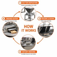 Máquina Automática para Hacer Waffles, Máquina para Hacer Conos de Helado, Máquina para Hacer Rollos de Huevo, Equipo de Horneado Eléctrico Comercial de Acero Inoxidable