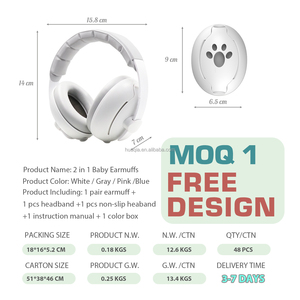 Ansi <span class=keywords><strong>Baby</strong></span> Peuter Hoofdtelefoon Geluiddicht Oor Abs Veiligheid Ruisonderdrukking Gehoorbescherming <span class=keywords><strong>Baby</strong></span> Oorbeschermers Voor Vliegtuig Slaap - Product Image 6