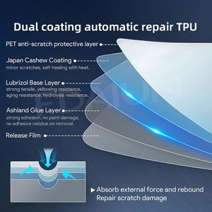 Película Protectora para Emblema de Coche Honda, 8.5MIL TPU, Protección de Logotipo Ennegrecido (para Honda CR-V 2023-2026) - Product Image 6