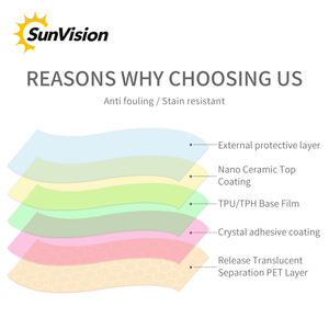 <span class=keywords><strong>Película</strong></span> <span class=keywords><strong>de</strong></span> Protección Solar para Ventanas <span class=keywords><strong>de</strong></span> Automóviles Insufilm Polarizadonano, Rechazo <span class=keywords><strong>de</strong></span> Calor, Tinte Cerámico, <span class=keywords><strong>Película</strong></span> para Techo Solar <span class=keywords><strong>de</strong></span> Automóvil - Product Image 5