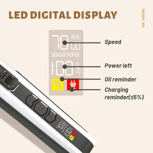 Cortadora <span class=keywords><strong>de</strong></span> Pelo Eléctrica Inalámbrica Portátil, Silenciosa e Indolora, con Cuchillas <span class=keywords><strong>de</strong></span> Cerámica para Perros y Gatos, Personalizada por el Fabricante OEM - Product Image 5
