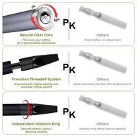 Vitabona – Bâtonnet de Luxe Réutilisable Écologique Portable en Oxyde d'Aluminium pour l'Arrêt du Tabagisme, Soulagement de l'Anxiété, Méditation et Aromathérapie – OEM
