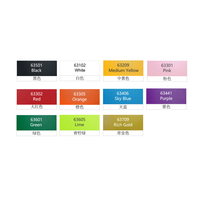 Vinilo Termotransferible de PVC de Alta Calidad, Rollo de 61CM*25M, Película de Vinilo Textil HTV para Impresión de Ropa, Grosor de 120-150um, Resistente a 40-60 Lavados