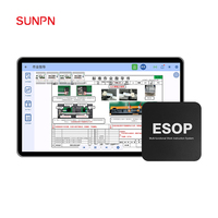 Système de gestion SOP SUNPN, boîte multimédia pour l'intégration MES, rapportage de production en atelier, affichage en temps réel, écran de tableau de bord