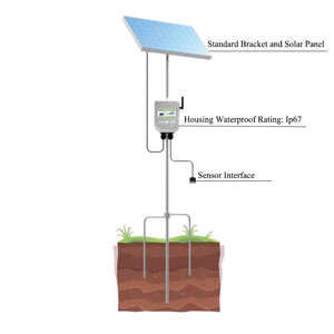 Stazione meteorologica per il monitoraggio meteorologico In terreni agricoli di umidità della temperatura dell'aria anidride carbonica - Product Image 2