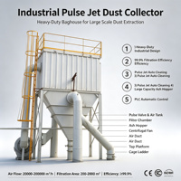 Collecteur de poussière industriel antidéflagrant 55 kW pour système d'extraction de poussière de sablage, de fonderie, de meulage et de polissage