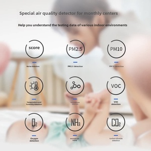 <span class=keywords><strong>Detector</strong></span> de Qualidade do Ar 7 em 1 de Alta Precisão: Sistema de Monitoramento Online Multiparamétrico de Formaldeído e Benzeno para Escolas e Maternidades - Product Image 2