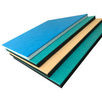 Panel Akustik Kingkus 10-17mm Biru PET Felt Multi-Layer Komposit Peredam Suara