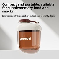 Conteneur de stockage portable pour aliments pour bébés, étanche et scellé, 240 ml, pour lait en poudre, farine de riz, avec logo personnalisé, vente en gros