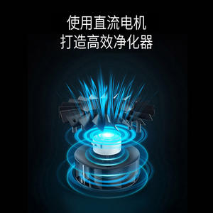 เครื่องฟอกอากาศตั้งโต๊ะแบบกำหนดเอง สีขาว รุ่น 29903 พร้อมแผ่นกรองคาร์บอนกัมมันต์ สำหรับใช้ภายในบ้าน กำจัดฟอร์มาลดีไฮด์และควัน - Product Image 3