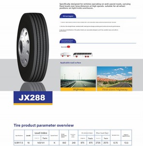 Pneu JX288 toutes positions pour camionnettes et bus, haute résistance à l'usure, pneu commercial longue distance - Product Image 3