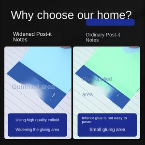 Colore magnetico autoadesivo carino <span class=keywords><strong>Post</strong></span>-<span class=keywords><strong>it</strong></span> creativo <span class=keywords><strong>note</strong></span> cancelleria ufficio strappo messaggio studente personalizzato - Product Image 3