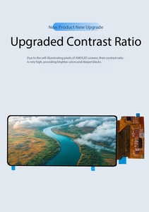 Módulo de Pantalla AMOLED de 6.39 Pulgadas, Brillo de 500nit, Interfaz MIPI de 4 Carriles, Controlador IC SD5207, 16.7 Millones de Colores - Product Image 3