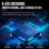 Caméra de sécurité solaire 4MP HD AOV à double objectif 4G pour extérieur, faible consommation d'énergie, CCTV avec surveillance à distance mobile