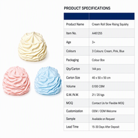 Jouet Squishy en forme de rouleau de crème, à remontée lente, anti-stress, sensoriel, pour enfants et adultes, pour la relaxation de l'anxiété, décoration de bureau, cadeau
