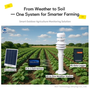 Precision Agriculture IoT Solution Multi Parameter Soil Sensor Weather Climate Station Water Fertilizer Irrigation <strong>System</strong> - Product Image 2