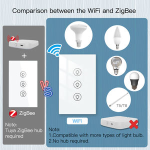 LangYeao US ZigBee Tuya Smart Wall Touch Light Dimmer Switch 1/2/3 Gang Smart Life Bekerja dengan Alexa dan Google Home - Product Image 4