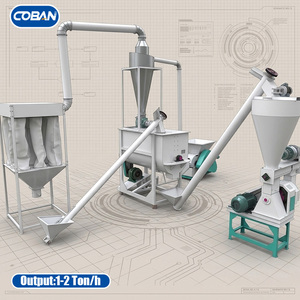 Fournisseur clé en main d'équipements complets pour la production de granulés, ligne de production d'aliments industriels pour les élevages de porcs - Product Image 2