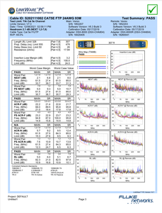 <span class=keywords><strong>Cat5e</strong></span> ngoài trời cáp Ethernet SFTP Cat5 cáp đồng nguyên chất 305m - Product Image 4