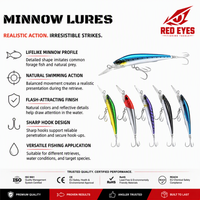 Umpan Ikan Minnow 3D Mengambang Red Eyes Free Sample 140mm 40g Grosir Umpan Keras untuk Memancing Trolling di Laut Dalam dari Kapal