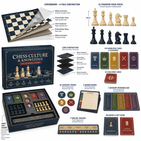 Jeu de société de quiz sur la culture des échecs personnalisé avec des pièces Staunton, en papier, plateau pliable en quatre parties