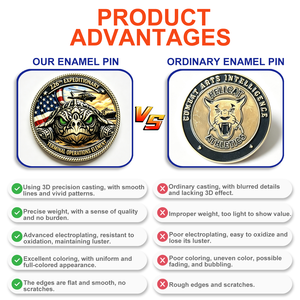 Monedas Personalizadas de Metal de Cualquier Forma, Colección de Monedas de Recuerdo Personalizadas, Esmalte 2D 3D, Aleación, Chapado en Oro y Plata, Moneda de Desafío - Product Image 4