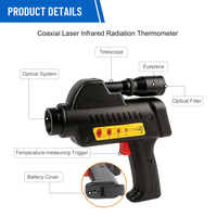 BYDHTLF Télescope télescopique à double visée 400-1800 ℃   Thermomètre infrarouge portatif de haute qualité de qualité industrielle avec plage de température optionnelle