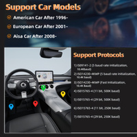 ELM327 herramienta de diagnóstico de coche 1996 OBD2 lector de código, con analizador electrónico de motor en inglés, para vehículos