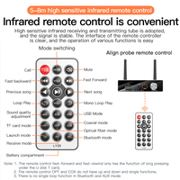 Émetteur-récepteur audio sans fil BT Spektrum 2026 en promotion – Portable 4K HD