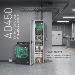 อินเวอร์เตอร์ลิฟต์แบบโปรโตคอลอนุกรมดีไซน์ทันสมัย AD450 |   ระบบขับเคลื่อน VFD แบบ CAN Bus - Product Image 2