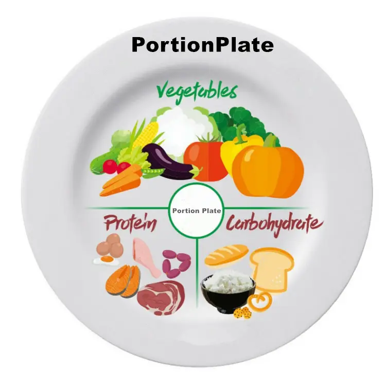 Melamina placa de controle de porção saudável, nutritiva para dieta e perda de peso