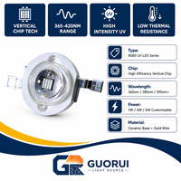 Diode LED UV GUORUI 365/385/395/405nm UVA 405nm 3W 700mA, source lumineuse pour séchage d'encre violette, impression et machine de séchage de vernis à ongles, certifiée CE