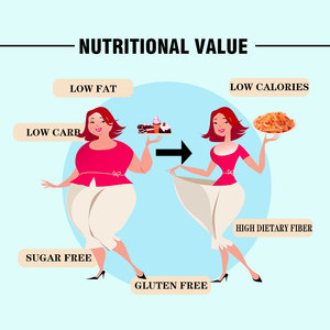 Giảm cân Konjac Dải cay lành mạnh Halal Konjac đồ ăn nhẹ 360g cay Konjac Shuang giải độc làm đẹp dinh dưỡng - Product Image 4