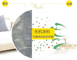 <span class=keywords><strong>Peinture</strong></span> minérale inorganique à haute résistance aux intempéries, prix usine, pour murs extérieurs <span class=keywords><strong>de</strong></span> bâtiments commerciaux - Product Image 2