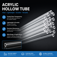 Ning e-plastiques tube PMMA personnalisé tube acrylique transparent tube acrylique transparent