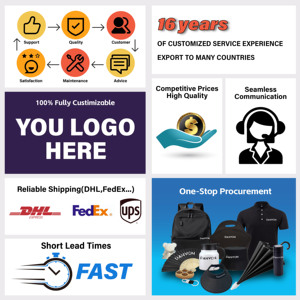 Biểu Tượng Tùy Chỉnh Công Ty Hoạt Động Quảng Cáo Giveaway Kinh Doanh Sang Trọng Thương Hiệu Cá Nhân Tiếp Thị Bộ Quà Tặng Mở Tổ Chức Sự Kiện - Product Image 4