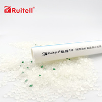 Tuyau d'eau chaude et froide en PPR S4 1.6MPA 25mm*2.8mm léger, certifié CE, durable, couleurs personnalisables