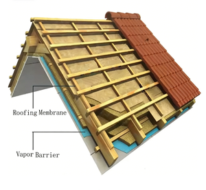 Membrana <span class=keywords><strong>de</strong></span> Techo Transpirable <span class=keywords><strong>de</strong></span> Tres Capas Kingway, Película <span class=keywords><strong>Barrera</strong></span> <span class=keywords><strong>de</strong></span> <span class=keywords><strong>Vapor</strong></span>, Membrana <span class=keywords><strong>de</strong></span> Control <span class=keywords><strong>de</strong></span> <span class=keywords><strong>Vapor</strong></span>, Membrana Hidrófuga - Product Image 1
