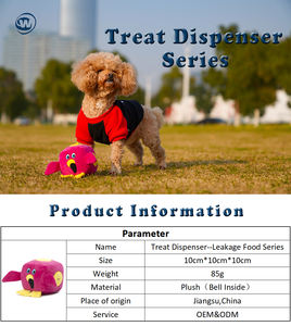Fabricante Chino al por Mayor de Juguetes para Perros Personalizables y Adorables, Juguetes de Peluche para Perros Tibetanos para Masticar - Product Image 2