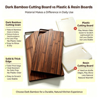 Planche à découper en bambou carbonisé de qualité supérieure avec poignée en acier inoxydable, planche à découper de cuisine pour la préparation et le service des aliments