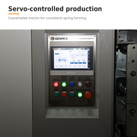 Machine à ressorts ensachés pour matelas 2026, machine à ressorts ensachés haute vitesse, machine à ressorts ensachés pour matelas