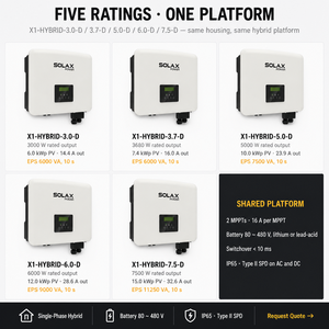 Onduleur hybride monophasé <span class=keywords><strong>Solax</strong></span> 3KW 5KW 6KW 7.5KW avec surdimensionnement PV de 200 % pour stockage solaire domestique - Product Image 6