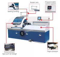 Automática SX 460E Industrial cubierta dura libros de texto cuaderno hilo máquina de encuadernación precios papel libro máquina de coser