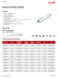 Controlador de Luz LED de Alta Eficiencia y Voltaje Constante de 300W, CE/CB/RoHS, 220-240VAC-DC 12V 24V, IP67, Fuente de Alimentación LED Impermeable - Product Image 6