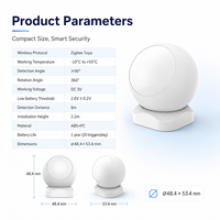 Detector de Movimiento PIR Zigbee Tuya, Sensor de Alarma de Seguridad Infrarrojo Inalámbrico con Alerta por Aplicación, Montaje Magnético para Seguridad del Hogar