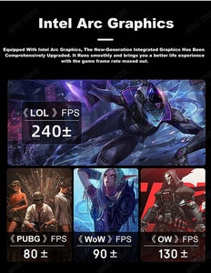 Mini PC Intel Ultra5 125H Ultra7 155H 165H Windows 11 DDR5 NVME SSD Pantalla Triple 4K Wifi 6 <span class=keywords><strong>4</strong></span> USB RJ45 Lan Mini Ordenador de Sobremesa para Gaming - Product Image 4