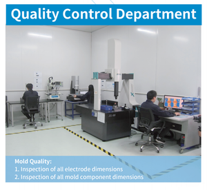 ผู้ผลิตแม่พิมพ์ฉีดพลาสติก ABS คุณภาพสูงแบบกำหนดเอง โรงงานผลิตแม่พิมพ์ตามสั่ง - Product Image 6