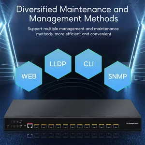 240Gb 10G Sfp Netwerkswitch 12 Poorten L3 Beheerde Switch